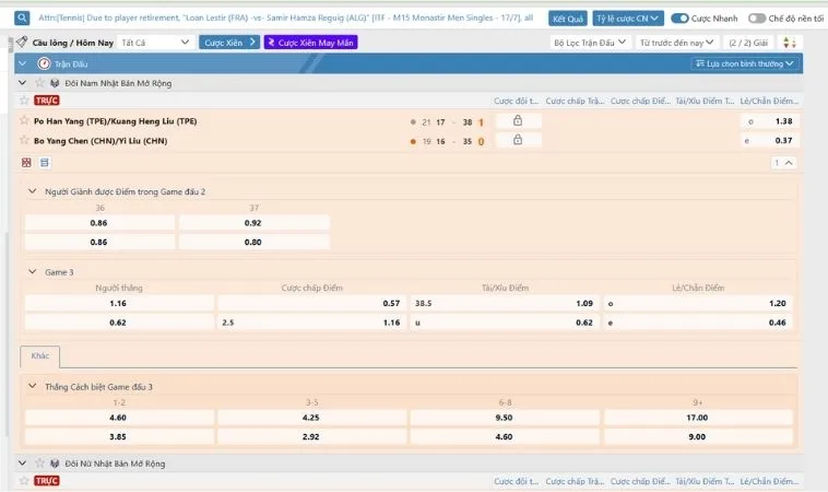 Bảng kèo cá cược Cầu Lông V999