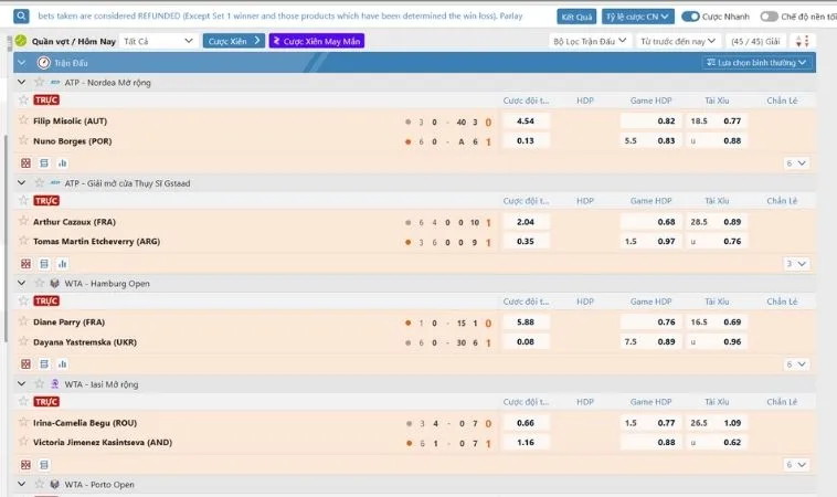 Bảng kèo cá cược quần vợt V999