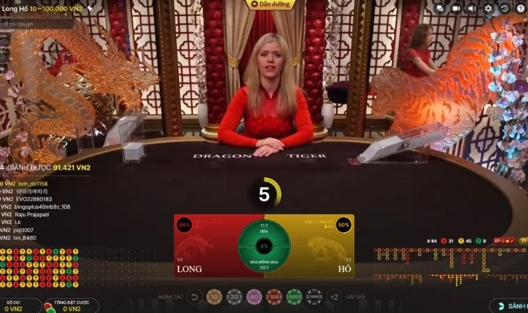 Thống Trị Dragon Tiger V999 Nắm Trọn Vận May Trong Tầm Tay 2 Các cửa cược trong Dragon Tiger V999